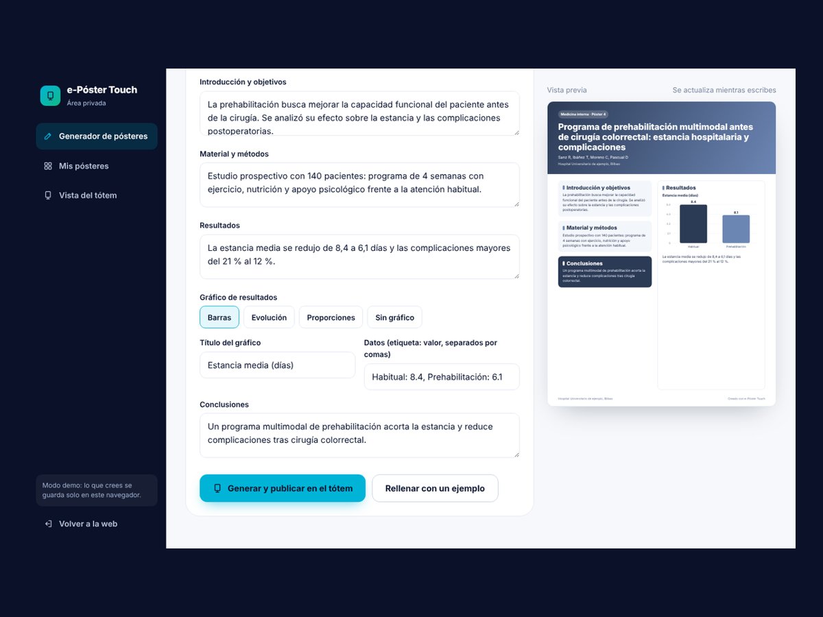 Área privada para preparar los pósteres
